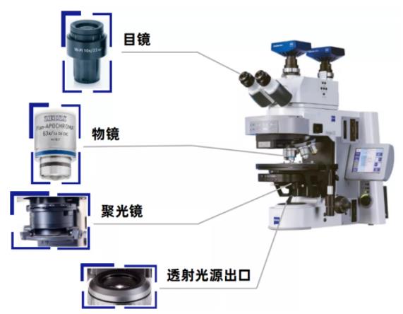 丽水蔡司丽水光学显微镜