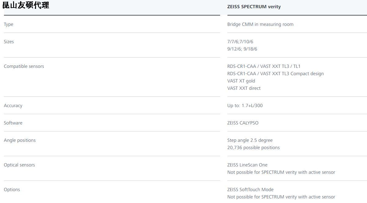丽水蔡司丽水三坐标SPECTRUM verity